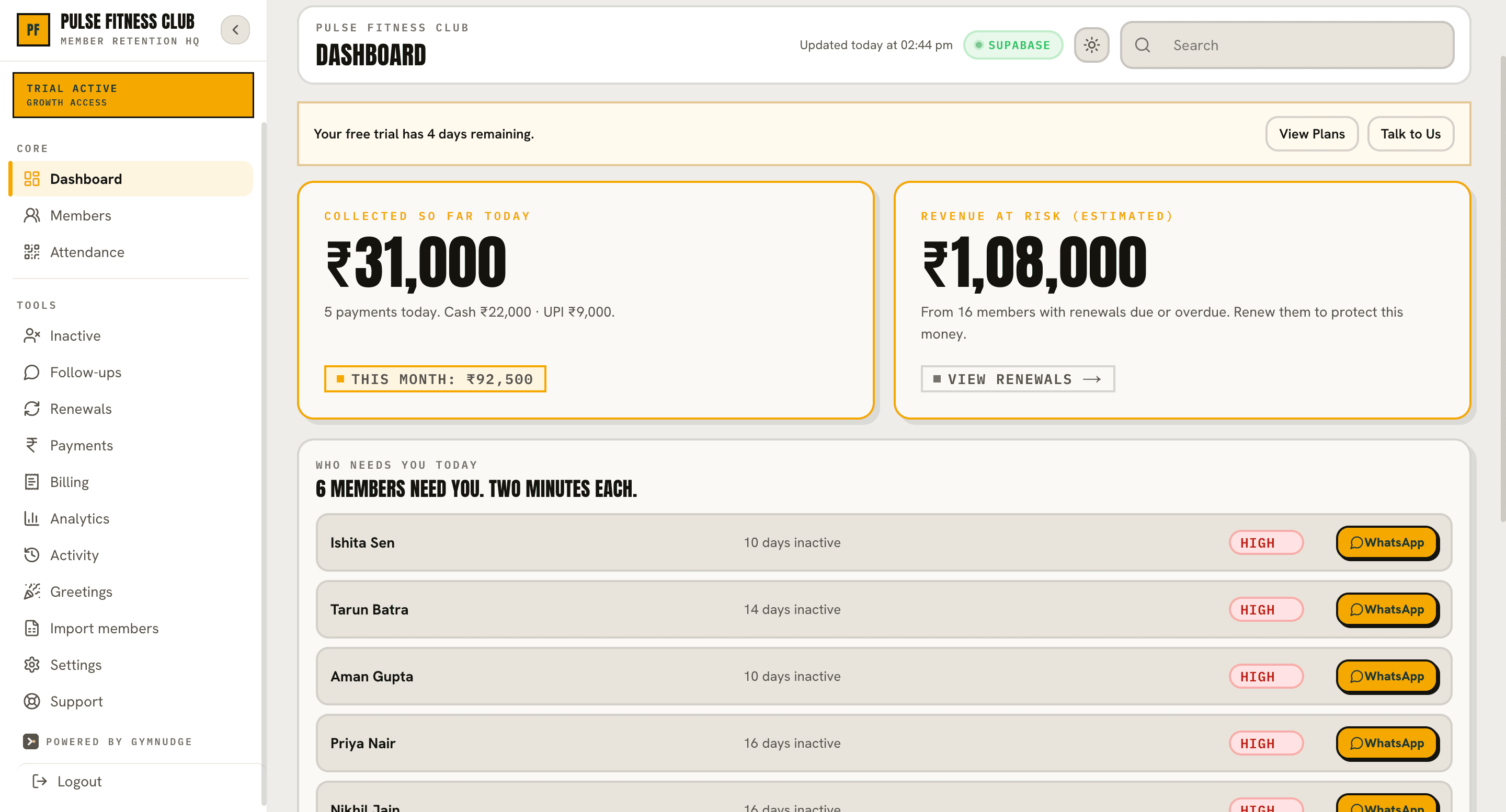 GymNudge owner dashboard showing collections, revenue at risk and members requiring follow-up